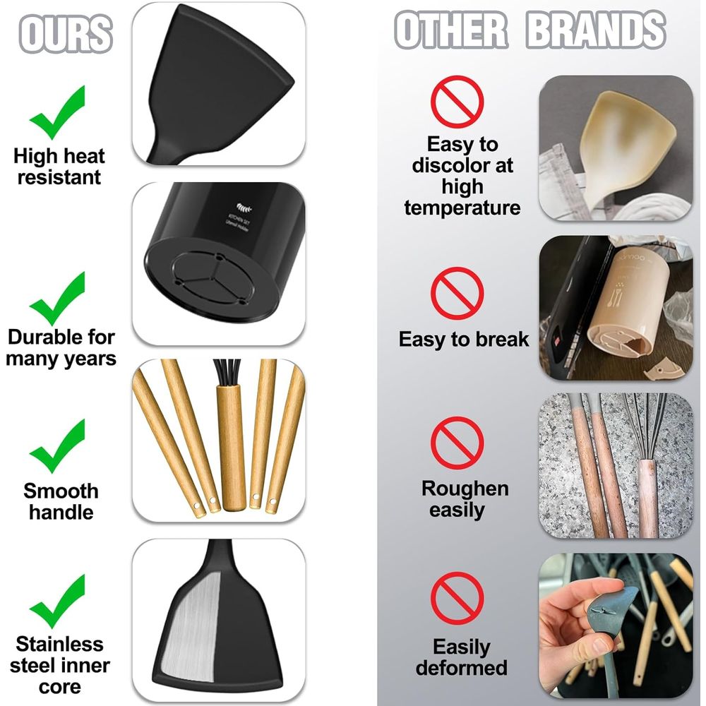 Mutfak Gereçleri Seti - 34 Par - Kitchen Gadgets And Utensils incelemesi ve fiyatı