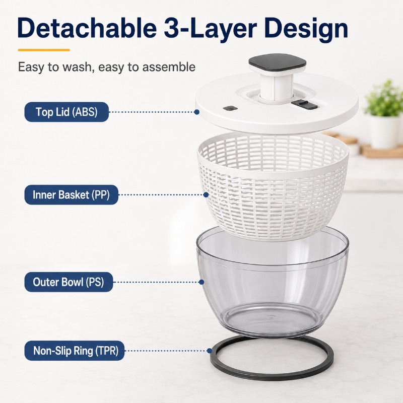 6L Manuel Salata Kurutucu Meyv - Salad Spinner incelemesi ve fiyatı