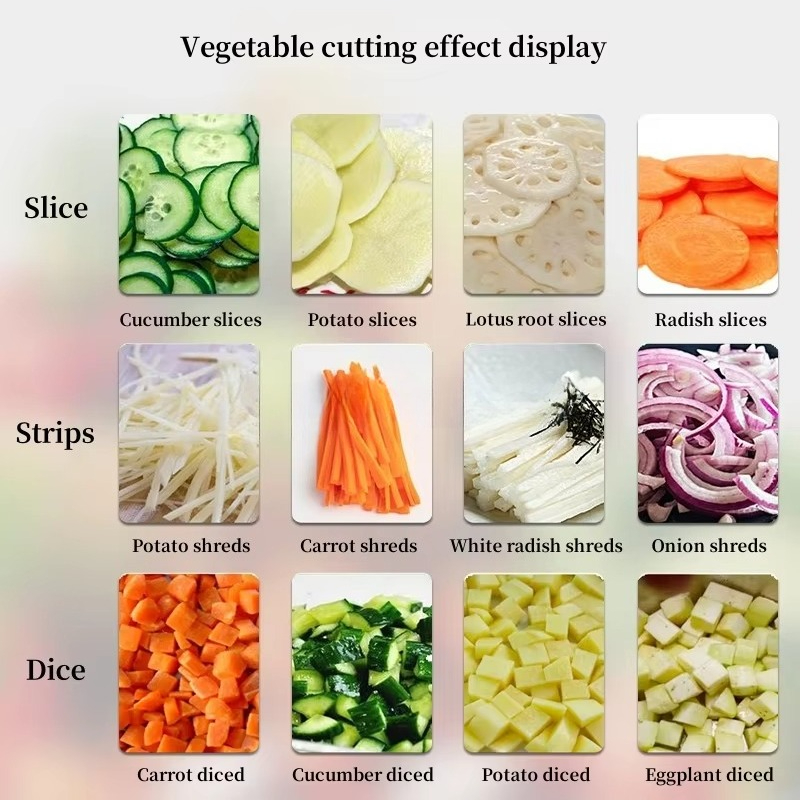 2.2Kw çok fonksiyonlu yeşil so - Vegetable Chopper incelemesi ve fiyatı