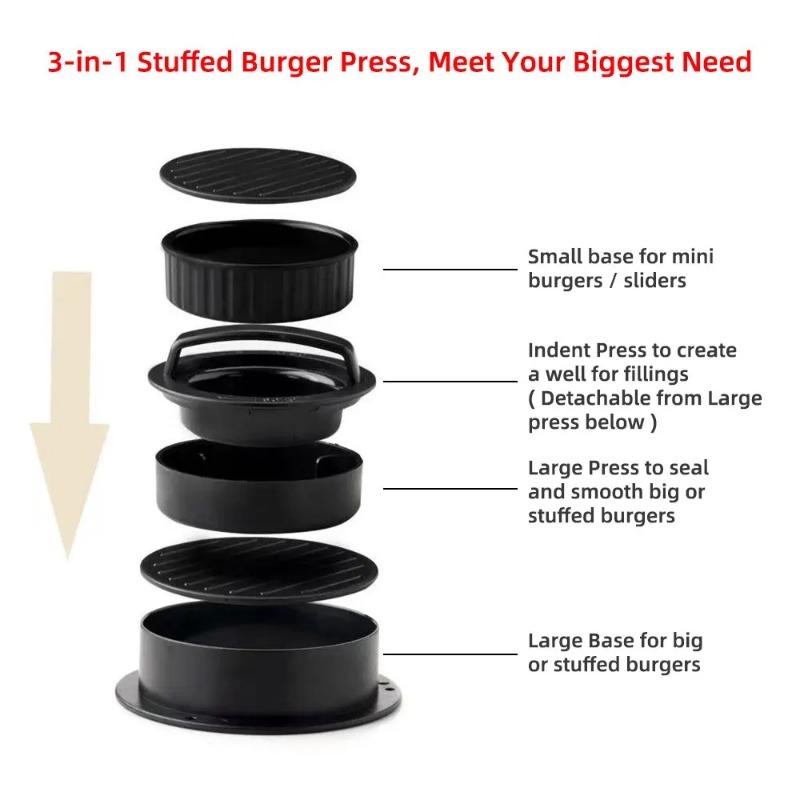 Yuvarlak Hamburger Burger Pres - Kitchen Helper Gadgets incelemesi ve fiyatı