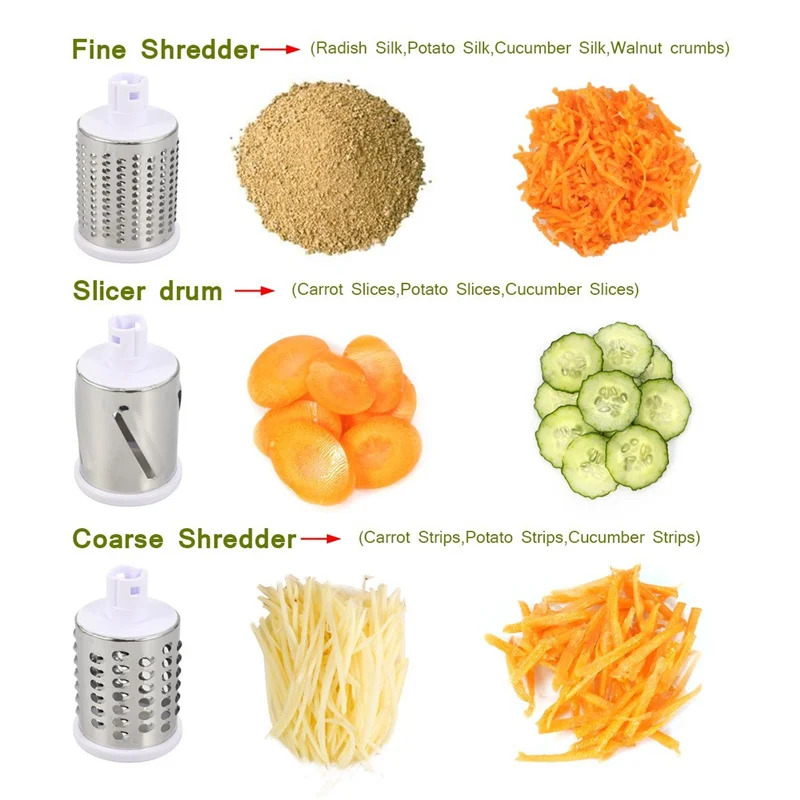 Manuel Döner Peynir Rendeleyic - Cheese Grater Box incelemesi ve fiyatı